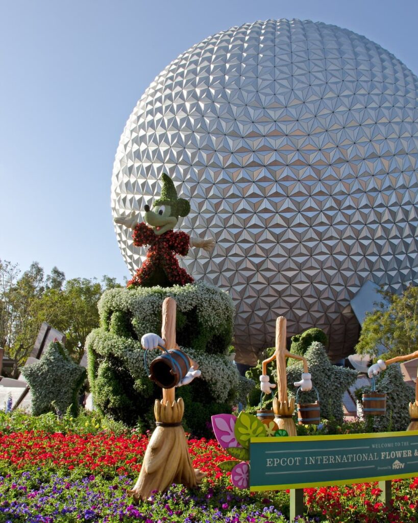 how to plan a trip to disney world for cheap
